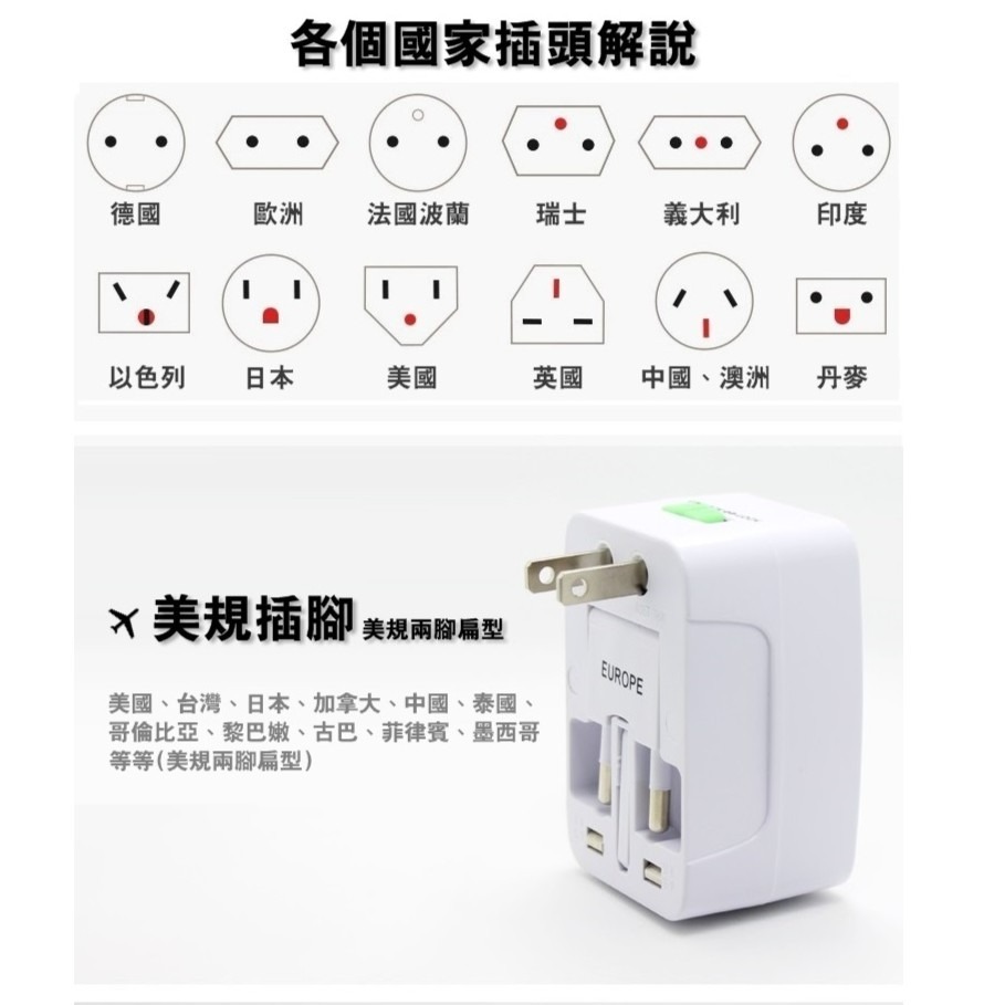 【保固1個月】萬用插座 旅行轉換插頭 全球通用 歐規 美規 英規 萬用插頭 大陸 歐洲 澳洲 日本 韓國【RS712】-細節圖5