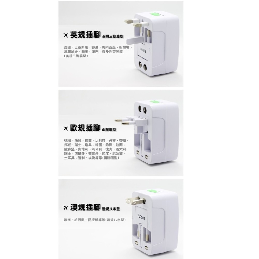 【保固1個月】萬用插座 旅行轉換插頭 全球通用 歐規 美規 英規 萬用插頭 大陸 歐洲 澳洲 日本 韓國【RS712】-細節圖6