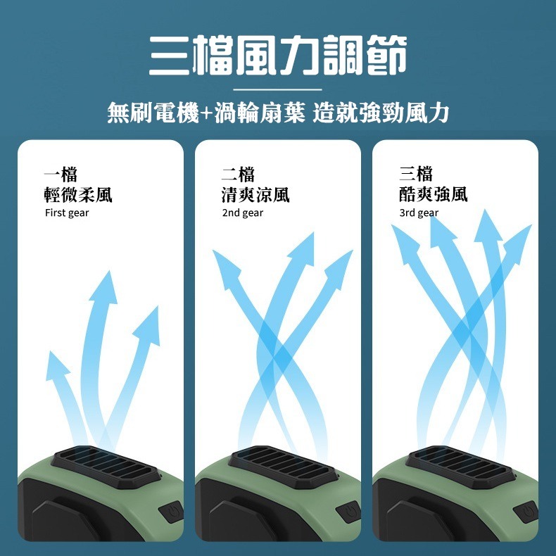 【免運+24H出貨】掛腰風扇 6000mah 風扇 腰間風扇 隨身風扇 掛脖風扇 頸掛風扇 腰帶風扇【RS1500】-細節圖5