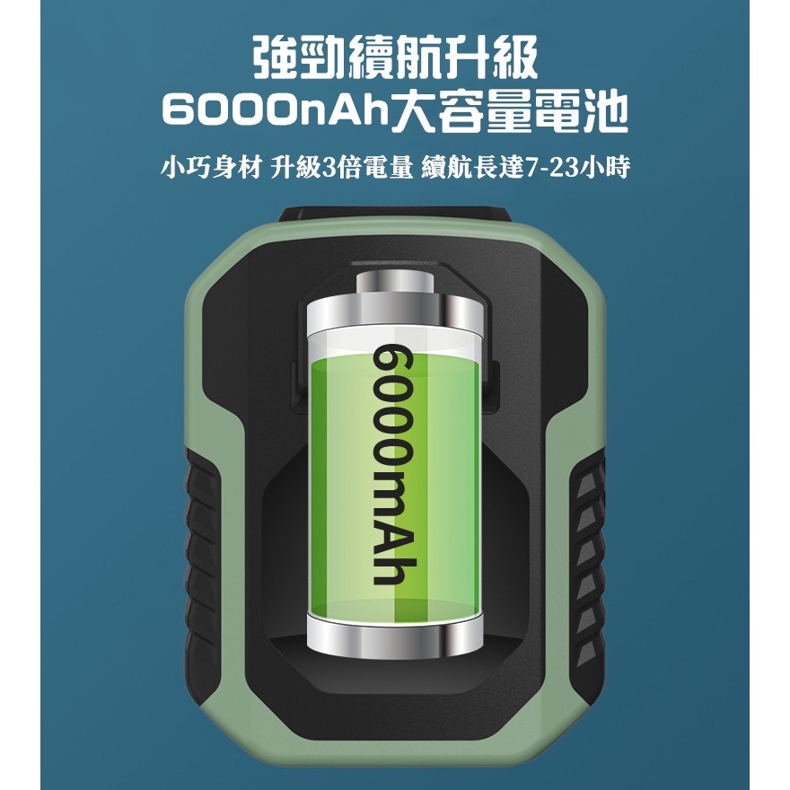 【免運+24H出貨】掛腰風扇 6000mah 風扇 腰間風扇 隨身風扇 掛脖風扇 頸掛風扇 腰帶風扇【RS1500】-細節圖6