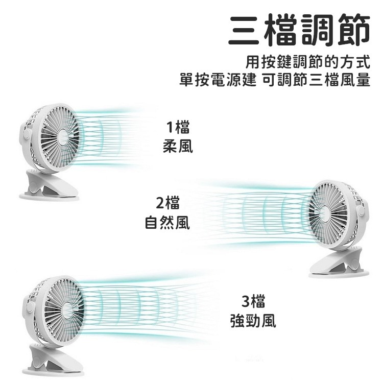 【免運+24H出貨】夾式風扇 靜音風扇 夾式電風扇 小風扇 USB風扇 電風扇 嬰兒車風扇 充電風扇【RS1501】-細節圖4