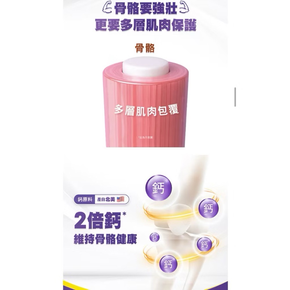 挺立鈣強化錠60+28粒 2入禮盒 Caltrata 挺立（共176錠）-細節圖4