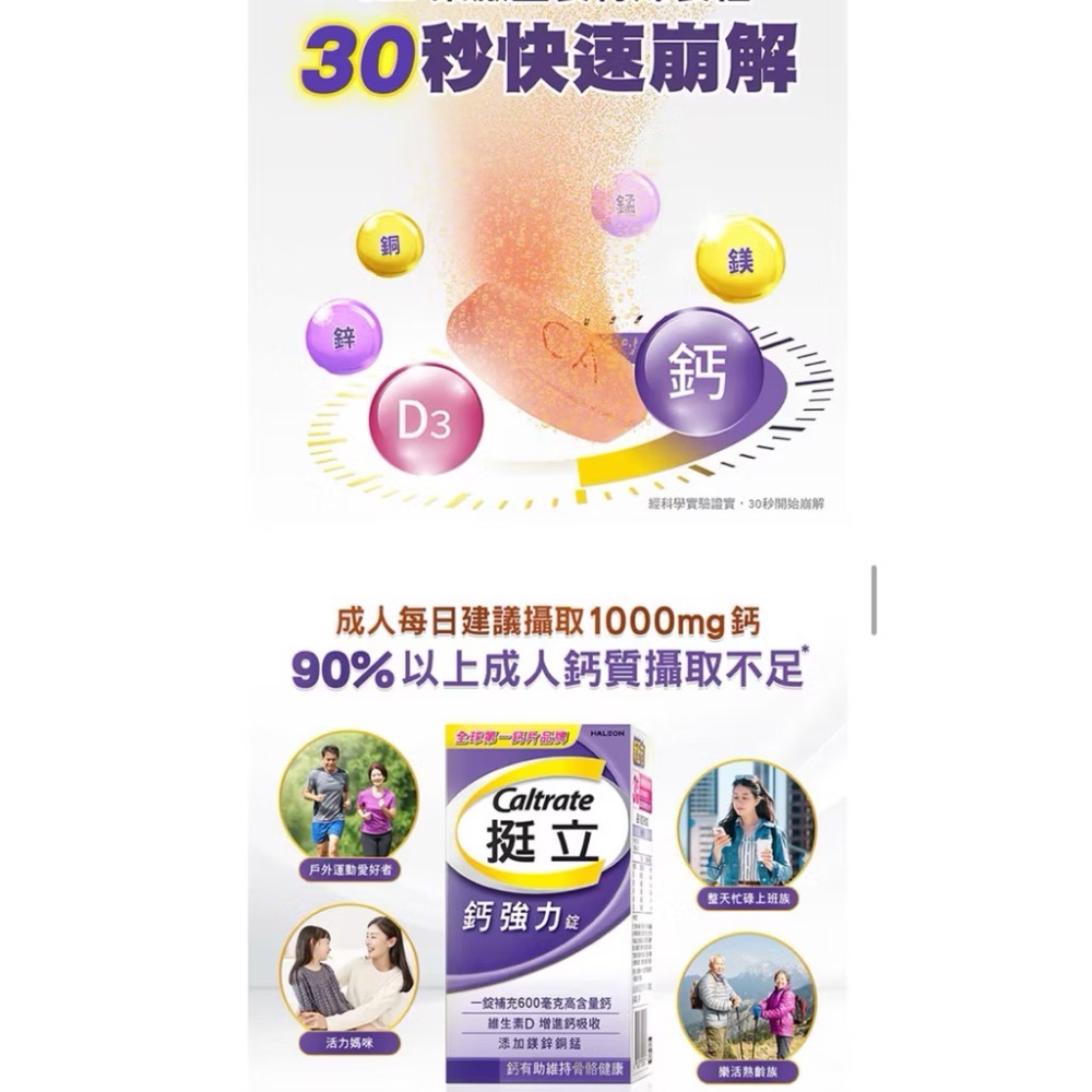挺立鈣強化錠60+28粒 2入禮盒 Caltrata 挺立（共176錠）-細節圖6