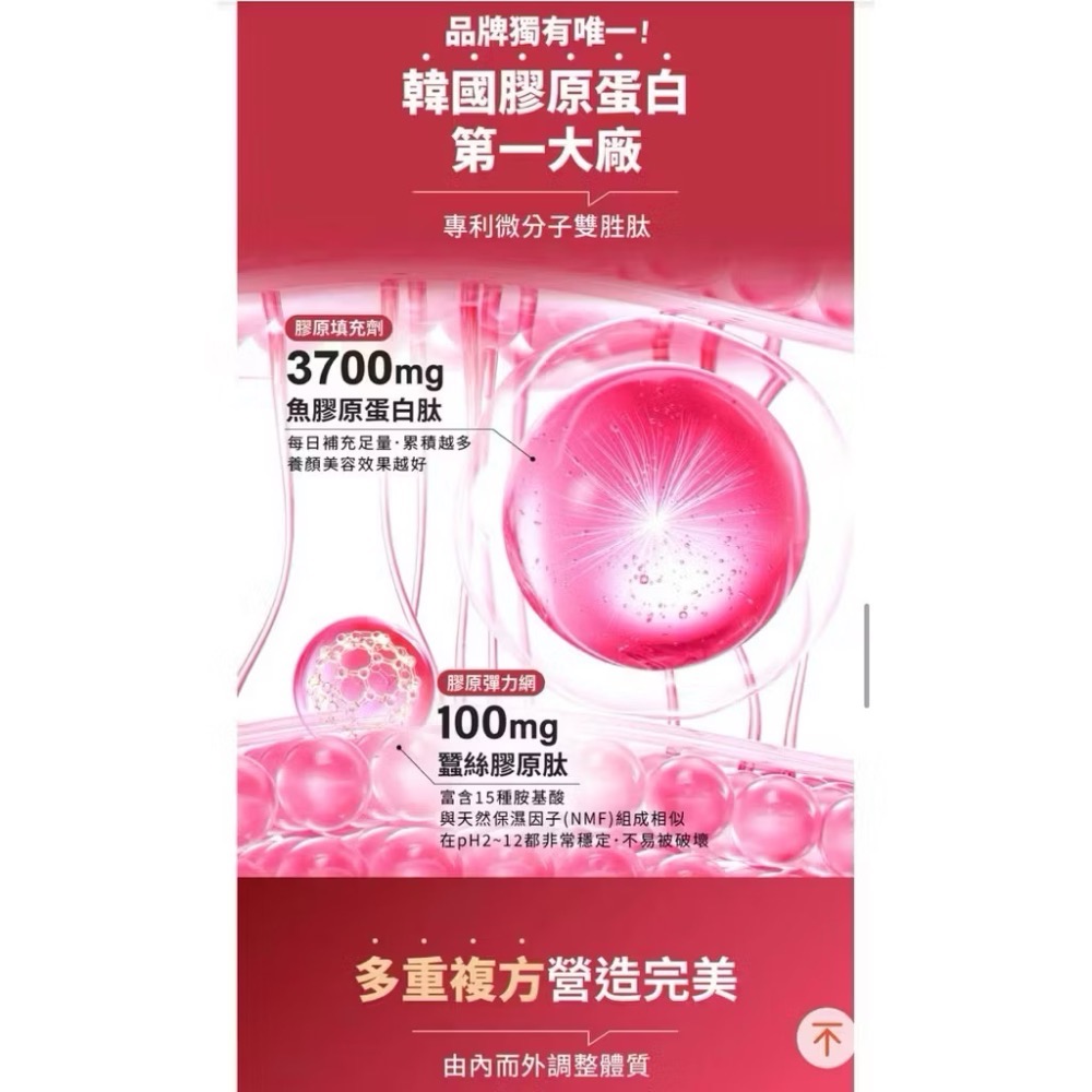 m2 美度超能珍珠燕窩膠原飲禮盒2025燕窩升級不加價孫藝珍代言（一盒30入）-細節圖6