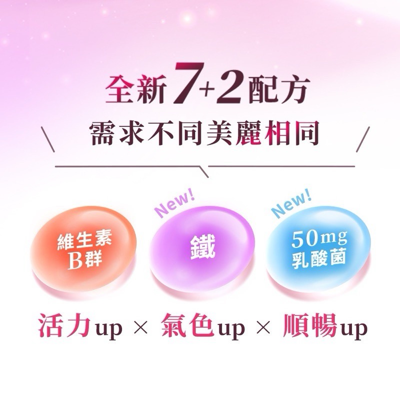 俏正美 chocola bb 極致膠原錠PREMIER 140粒 7+2種 加強版（日本帶回）-細節圖2