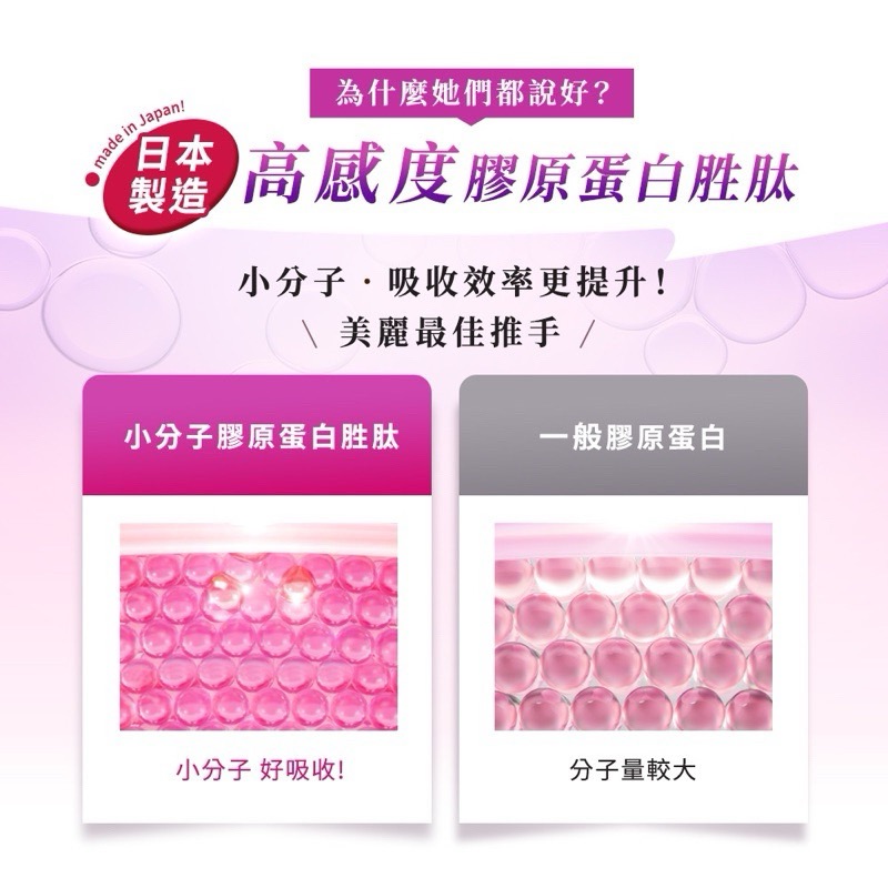 俏正美 chocola bb 極致膠原錠PREMIER 140粒 7+2種 加強版（日本帶回）-細節圖6