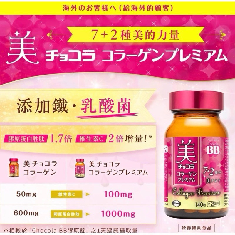 俏正美 chocola bb 極致膠原錠PREMIER 140粒 7+2種 加強版（日本帶回）-細節圖7