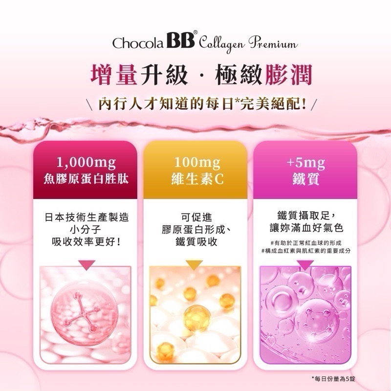俏正美 chocola bb 極致膠原錠PREMIER 140粒 7+2種 加強版（日本帶回）-細節圖3