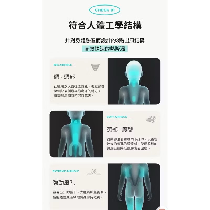 Poled AIRLUV4 OREO 智能風扇涼感墊(全新保固一年）-細節圖7