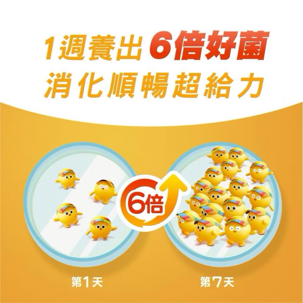 善存3效順暢益生菌粉末顆粒40入-細節圖8