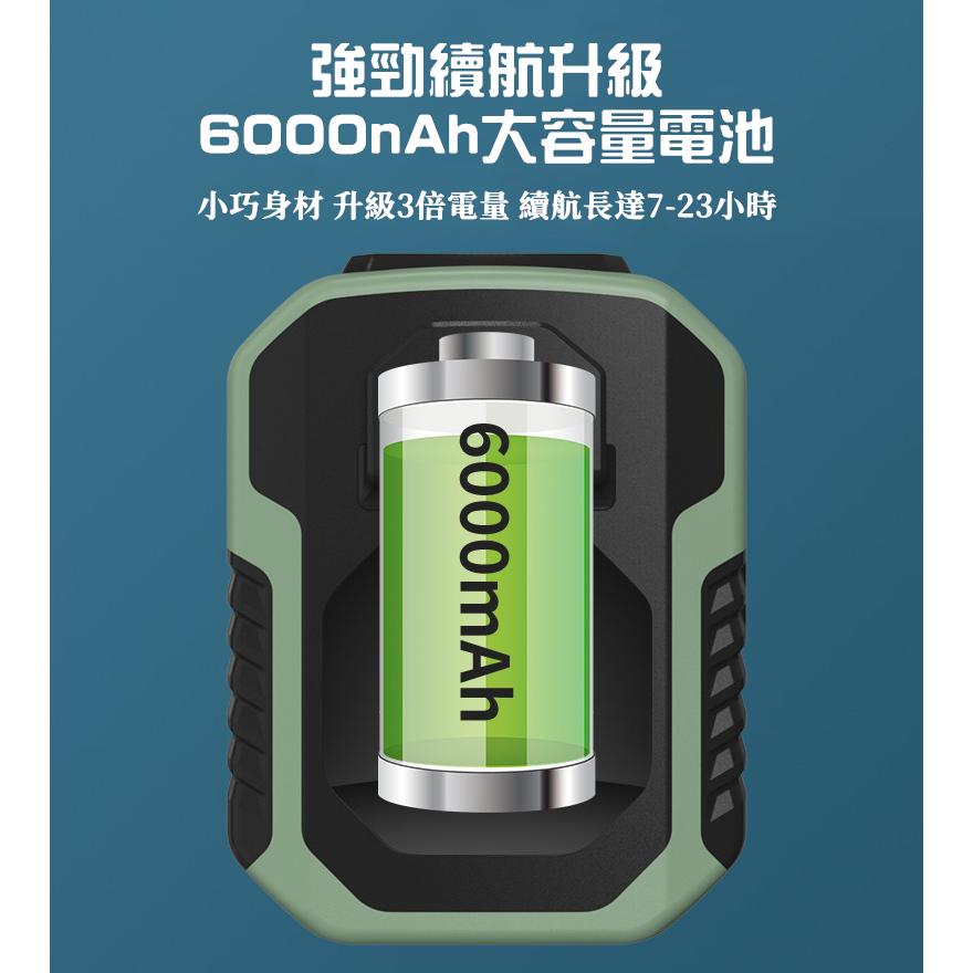 【台灣24H出貨】掛腰風扇 6000mah 腰間風扇 隨身風扇 掛脖風扇 頸掛風扇 小風扇 風扇【RS1500】-細節圖7