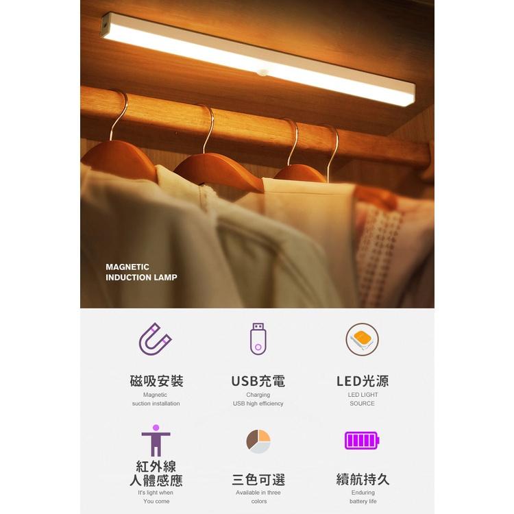 【台灣24H出貨】感應式LED燈條 LED充電感應燈 LED燈 感應燈 櫥櫃燈 感應燈條 磁吸燈 小夜燈【RS1315】-細節圖2