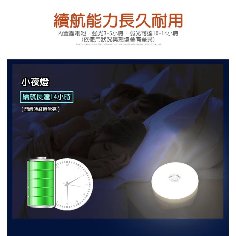 【台灣24H出貨】帳篷燈 小夜燈 露營燈 三段調整 吊掛露營燈 磁吸式LED燈 1800mAh 緊急照明燈【CP060】-細節圖8