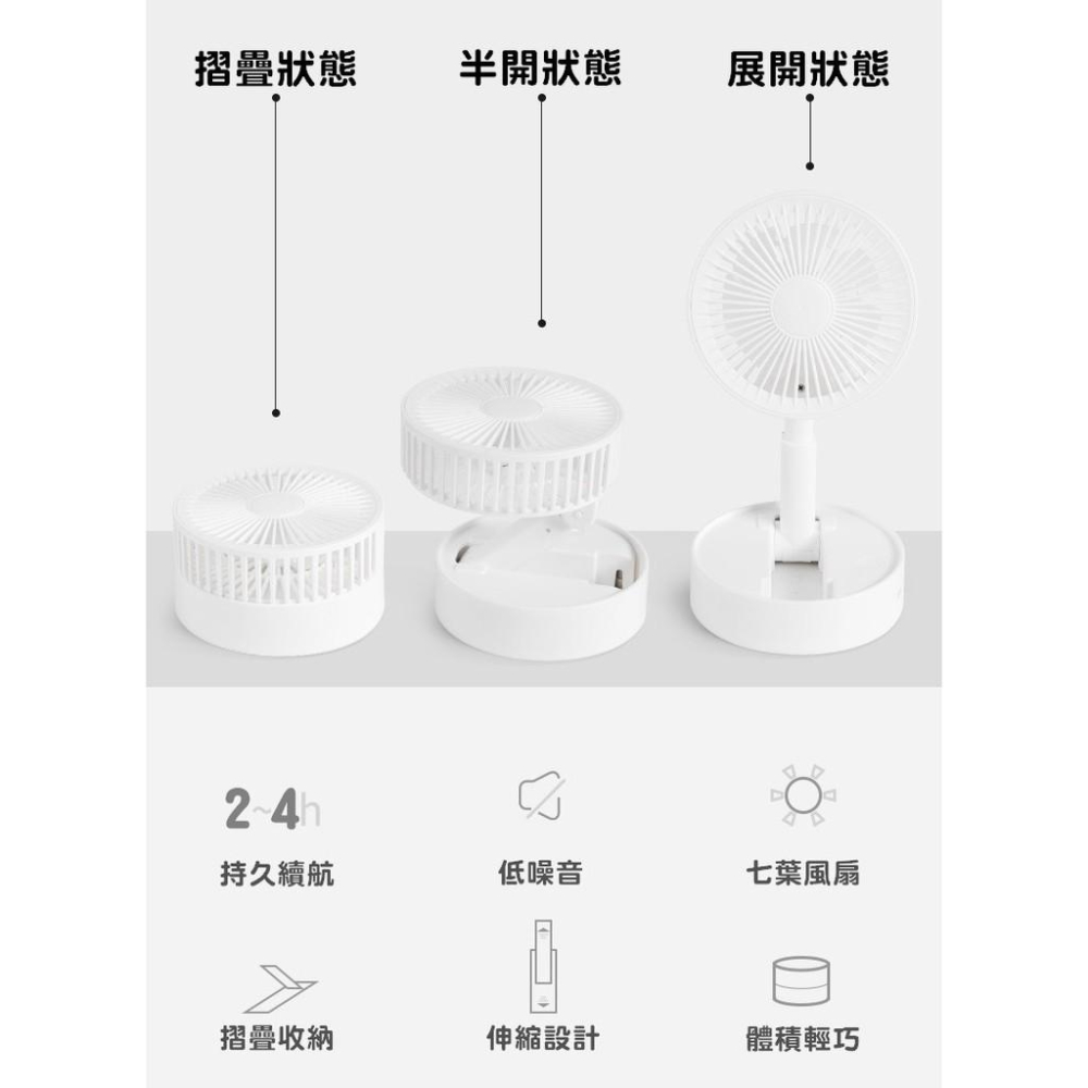 [ 3吋] 伸縮風扇 電風扇 折疊風扇 桌面電風扇 可伸縮扇 摺疊小風扇 直立扇 露營扇【RS1124】-細節圖3