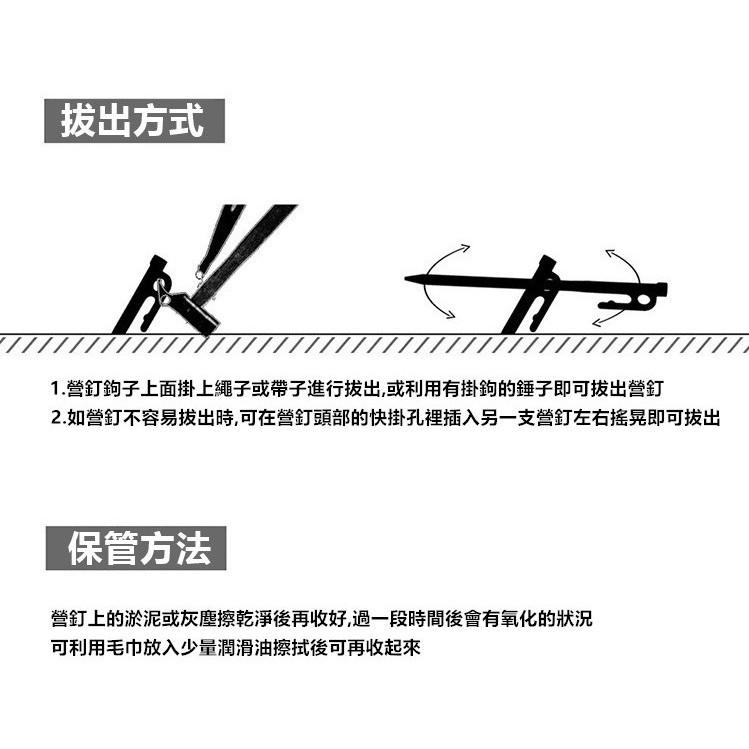 【原廠授權】柯曼 420不鏽鋼釘 超強硬 不鏽鋼營釘 地釘 帳篷釘 天幕營釘 露營 Campingmoon【CP045】-細節圖4