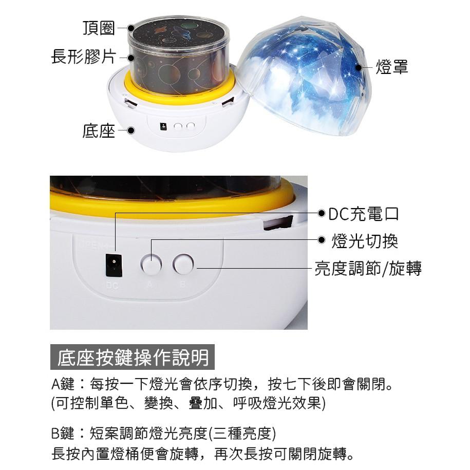 【贈四款幻燈片】 星空投影燈 星空燈 投射燈 宇宙星空燈 造型燈 小夜燈 地球燈 交換禮物 聖誕禮物【RS1057】-細節圖4