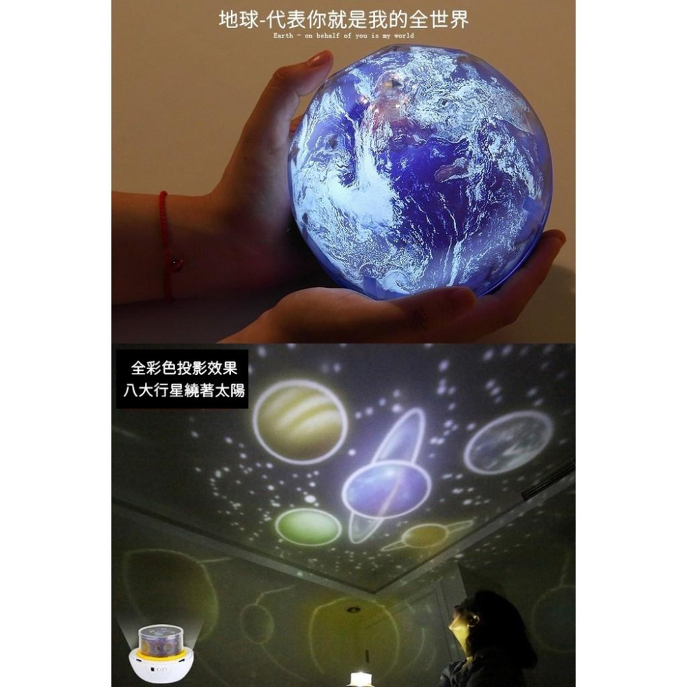 【贈四款幻燈片】 星空投影燈 星空燈 投射燈 宇宙星空燈 造型燈 小夜燈 地球燈 交換禮物 聖誕禮物【RS1057】-細節圖6