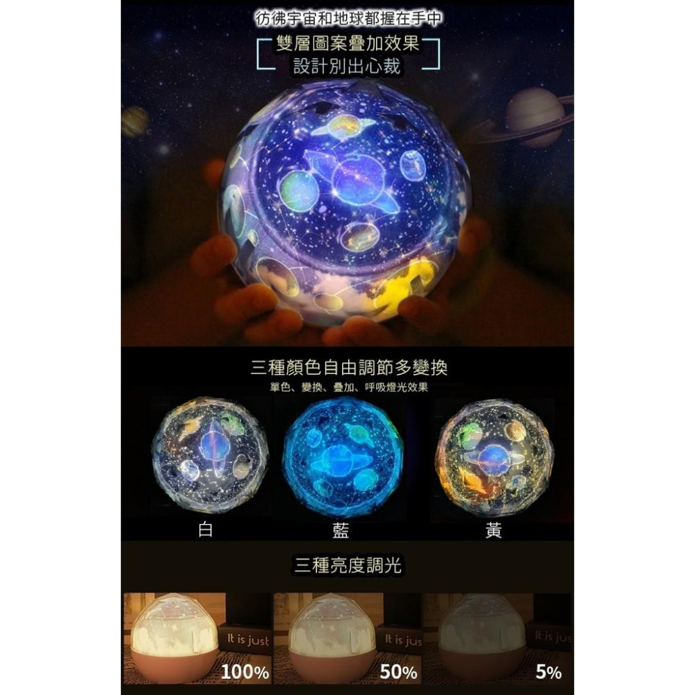 【贈四款幻燈片】 星空投影燈 星空燈 投射燈 宇宙星空燈 造型燈 小夜燈 地球燈 交換禮物 聖誕禮物【RS1057】-細節圖9