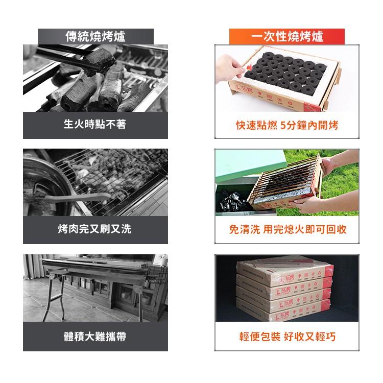 【台灣24H出貨】快速生火 懶人烤肉 拋棄式烤肉架 一次性烤肉架 烤肉架 丟棄式烤架 野營 露營 戶外【CP027】-細節圖4