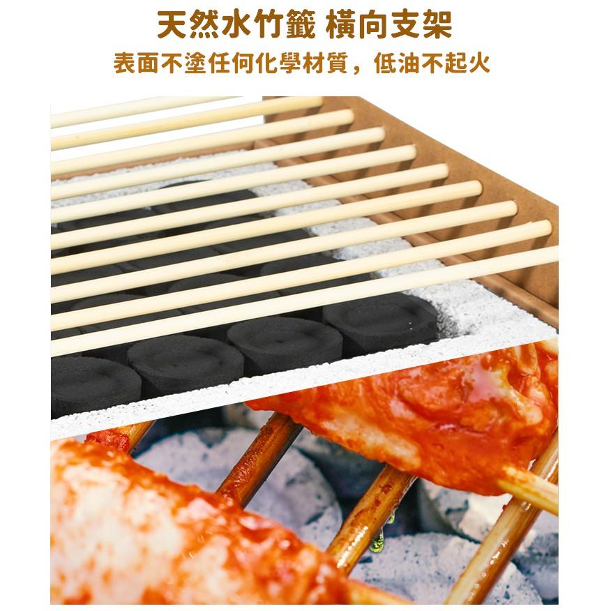 【台灣24H出貨】快速生火 懶人烤肉 拋棄式烤肉架 一次性烤肉架 烤肉架 丟棄式烤架 野營 露營 戶外【CP027】-細節圖8