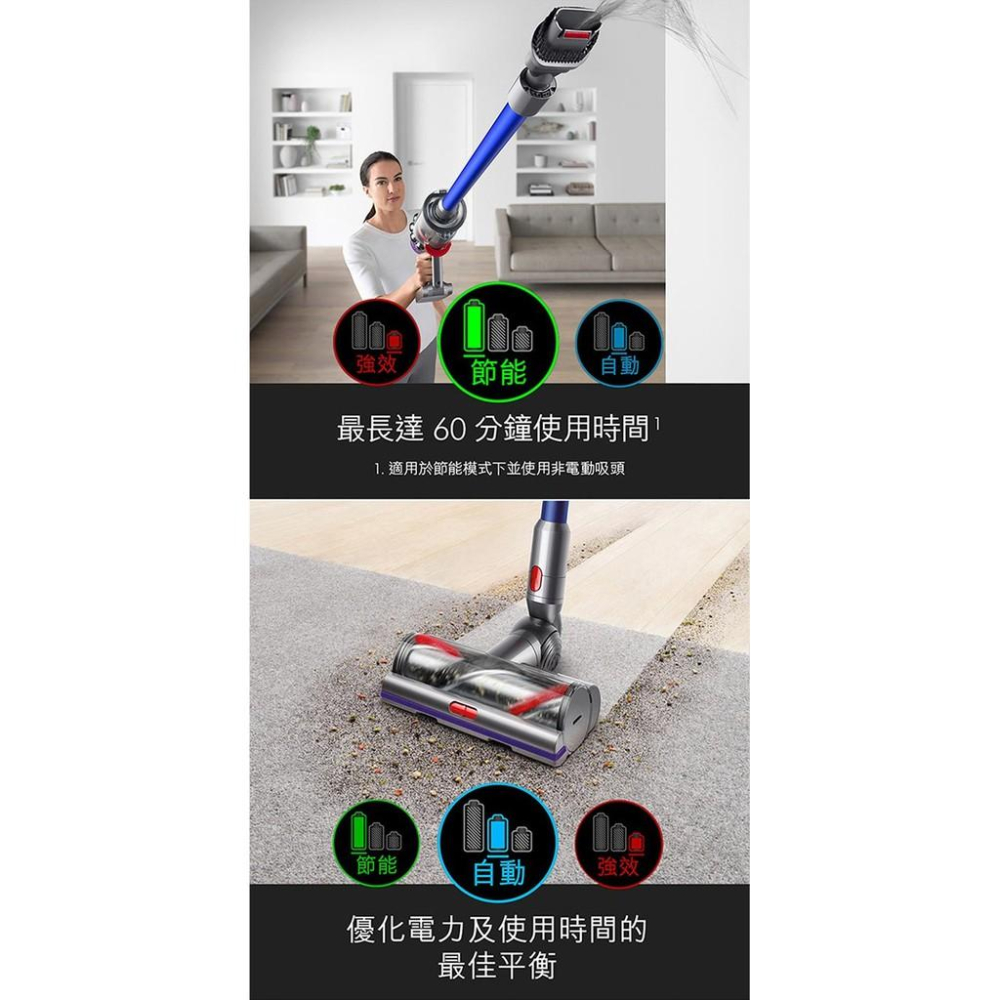 [保固台灣公司貨] Dyson V11 absolute 吸頭 頂規 無線 吸塵器 【DYS008】-細節圖4