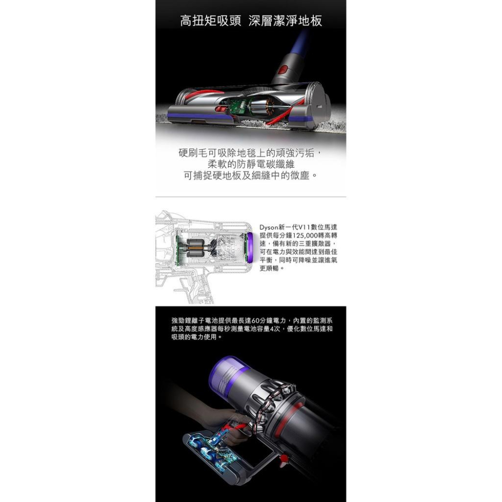 [保固台灣公司貨] Dyson V11 absolute 吸頭 頂規 無線 吸塵器 【DYS008】-細節圖6