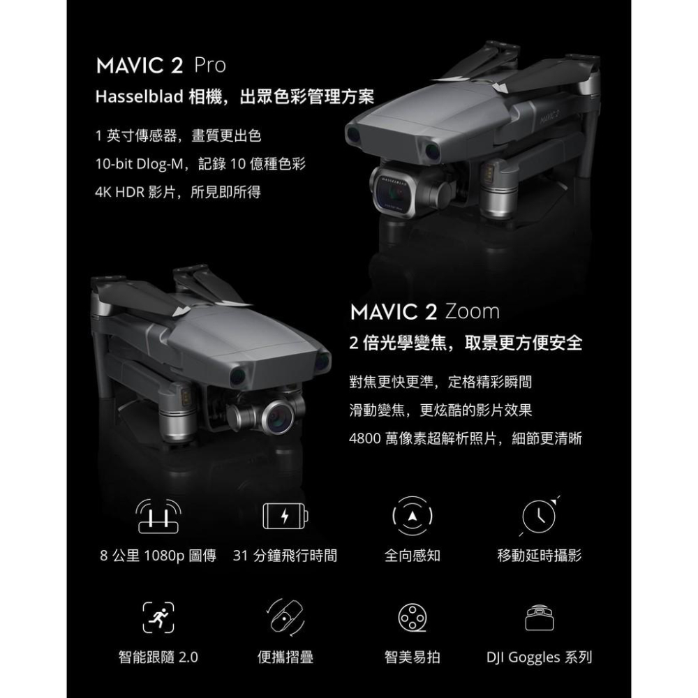 [免運台灣公司貨] DJI MAVIC 2 PRO 2 空拍機 無人機 單機版 ZOOM 保固【PRO020】-細節圖3