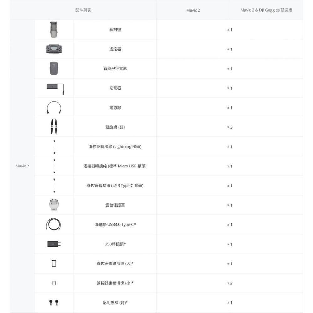 [免運台灣公司貨] DJI MAVIC 2 PRO 2 空拍機 無人機 單機版 ZOOM 保固【PRO020】-細節圖8