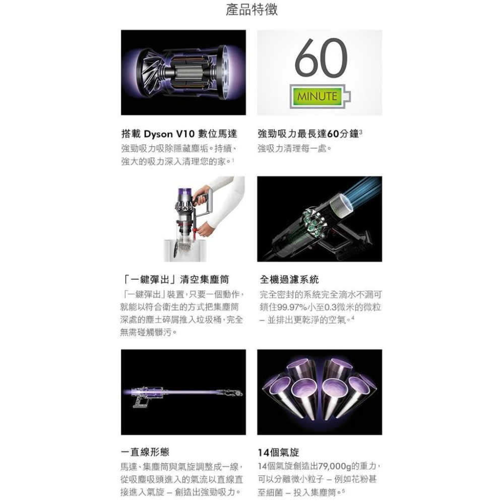 [保固台灣公司貨] Dyson Cyclone V10 SV12 Fluffy 5吸頭 無線 吸塵器【DYS002】-細節圖6