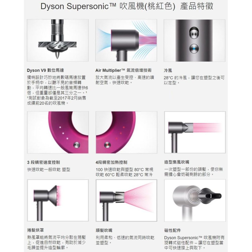 [保固台灣公司貨] Dyson Supersonic HD01 戴森 吹風機 Dyson吹風機 原廠正品【DYS003】-細節圖4