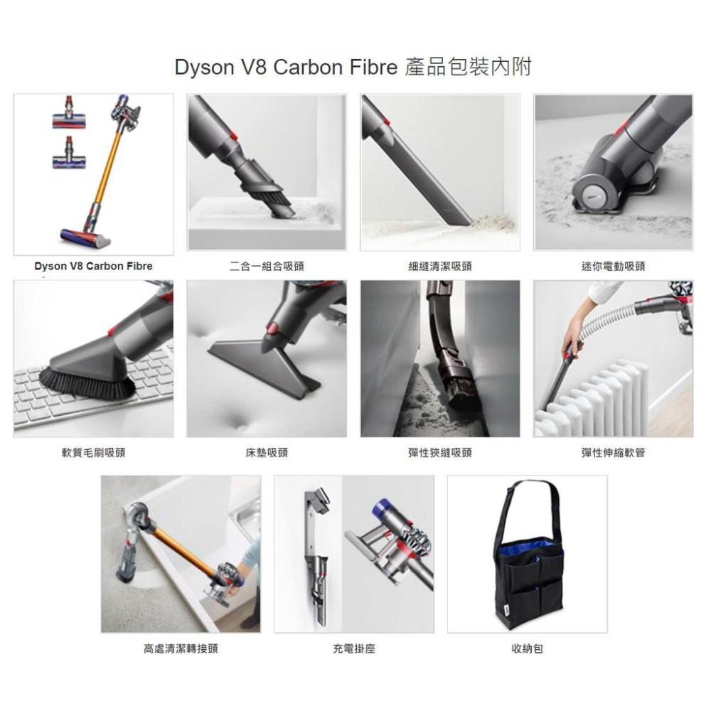 [保固台灣公司貨] Dyson Cyclone V8 SV10 CARBON 10吸頭 無線 吸塵器【DYS005】-細節圖2