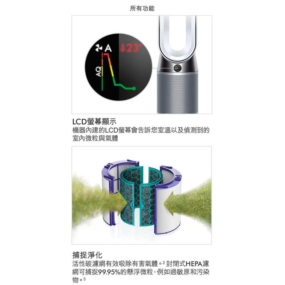 [保固台灣公司貨]Dyson Pure Hot+Cool 三合一 風扇 涼暖空氣清淨機 HP04 無扇葉【DYS006】-細節圖5