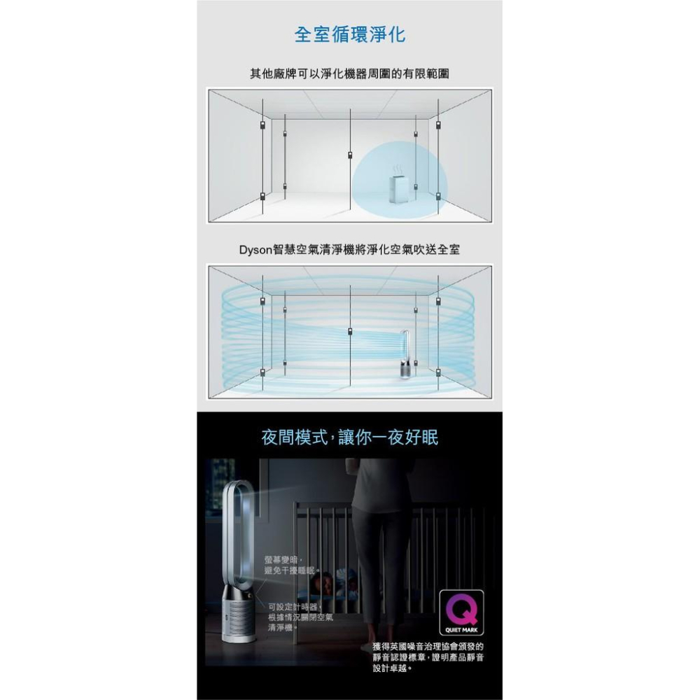 [保固台灣公司貨] Dyson Pure Cool TP04 涼風空氣清淨機 智慧 空氣清淨機 無扇葉 【DYS007】-細節圖5