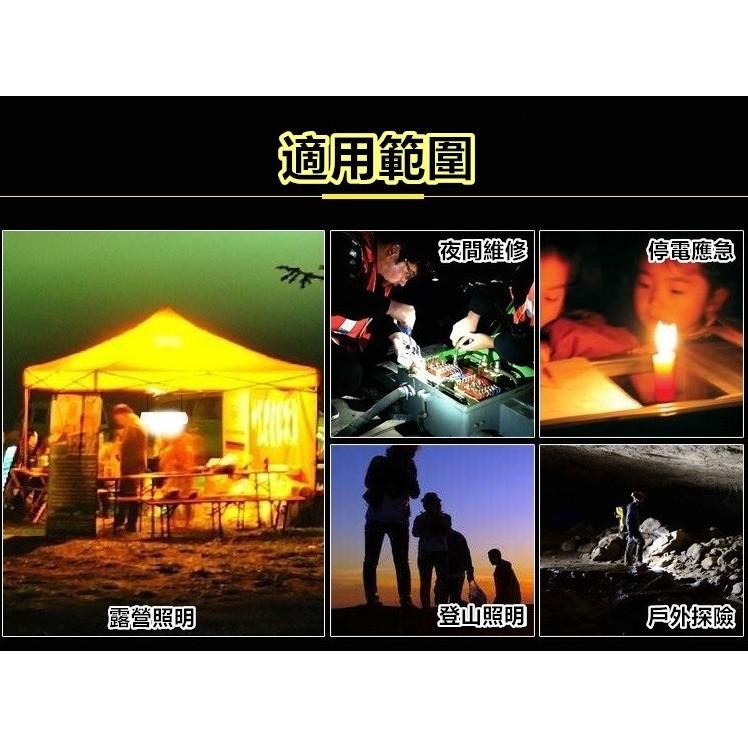 [磁吸式] LED行動燈管 超亮手電筒 四段式調光露營燈 隨身燈管 緊急行動電源 手電筒【RS901】-細節圖8