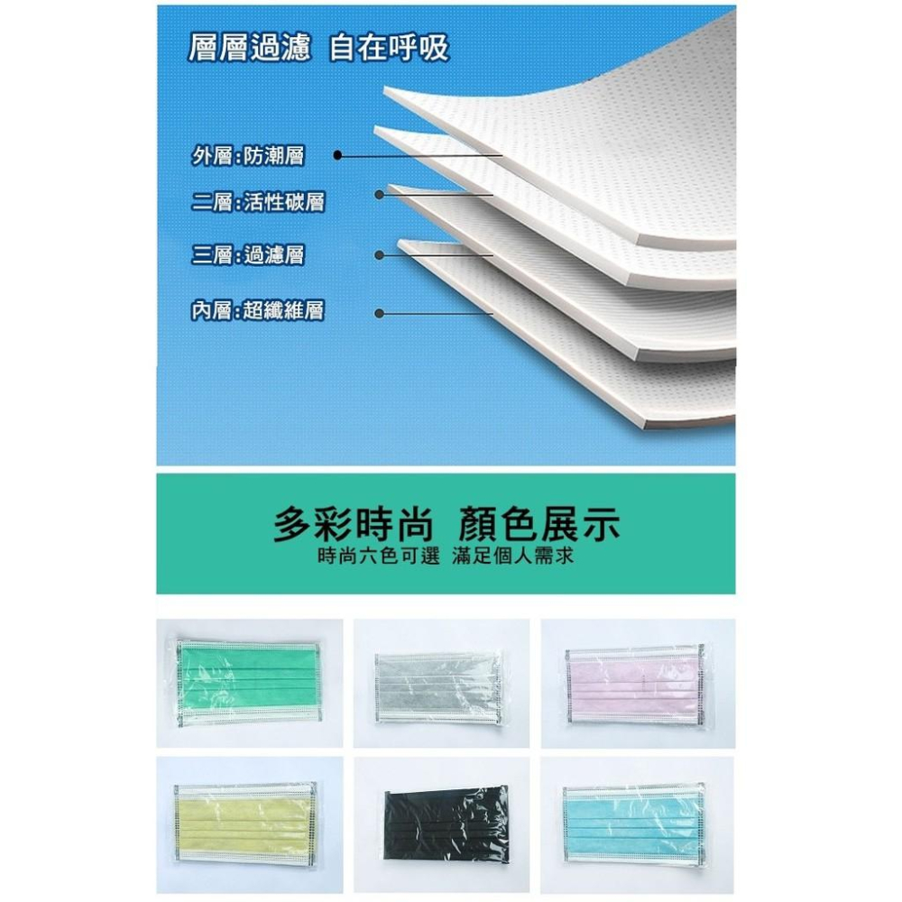 [現貨熱銷一盒50入] 活性碳口罩 拋棄式口罩 成人大人用 黑色口罩 四層口罩  防塵 防菌 批發 團購【RS734】-細節圖7