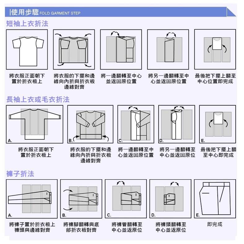 【台灣24H出貨】懶人折衣器 折衣神器 折衣板 摺衣板 疊衣板 折衣器 收納 居家收納【RS771】-細節圖4