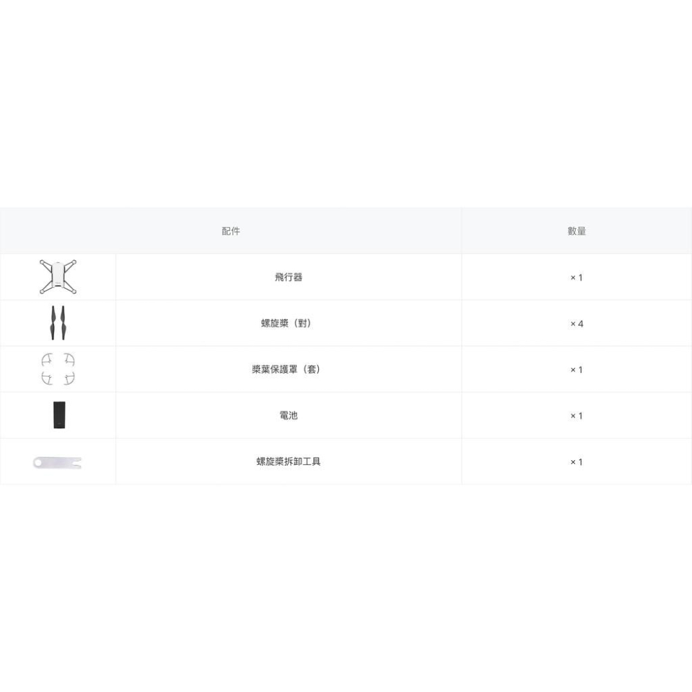 DJI 大疆 TELLO 空拍機 無人機 航拍 台灣公司貨 花式飛行攝影 空中拍攝 遙控飛機 特技四軸【TEL001】-細節圖9