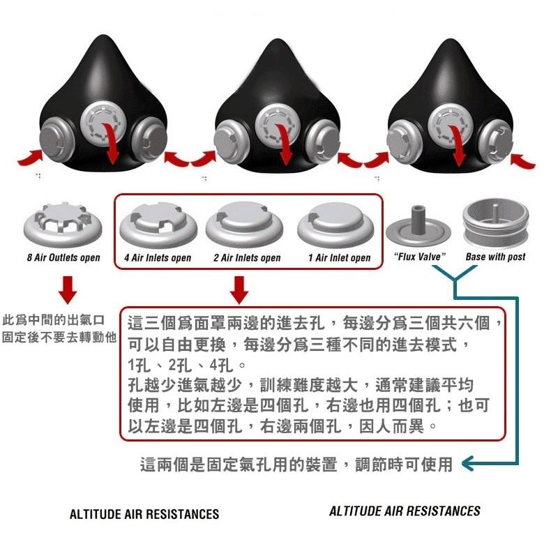 高海拔 模擬 可調節 運動訓練面罩 阻氧 控氧 鍛鍊心肺 低氧 口罩 高原【RS631】-細節圖5
