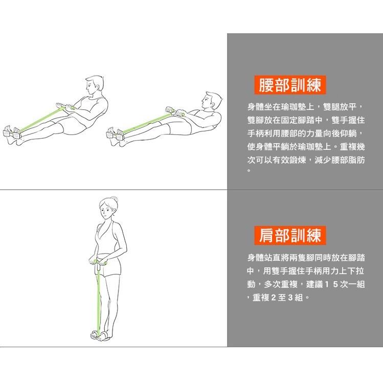 【台灣24H出貨】拉力繩 四管 運動健腹拉力繩 彈力繩 瑜珈繩 腳踏拉力器 仰臥起坐 運動【RS634】-細節圖6