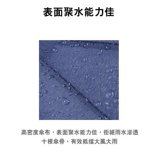 【台灣24H出貨】自動傘 雨傘 素面自動傘 大傘面 摺疊傘 折疊傘 陽傘 晴雨傘 抗強風 防風傘【RS655】-細節圖5