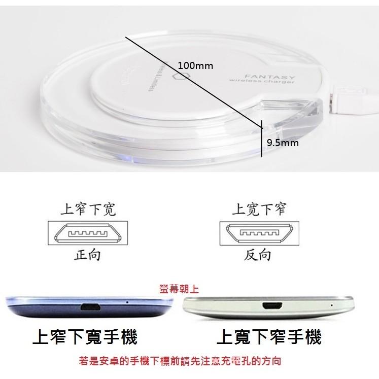 FANTASY 無線充電板 器 座 + 無線 接收器 USB Iphone 6s S6 三星 行動電源 【RI341】-細節圖6