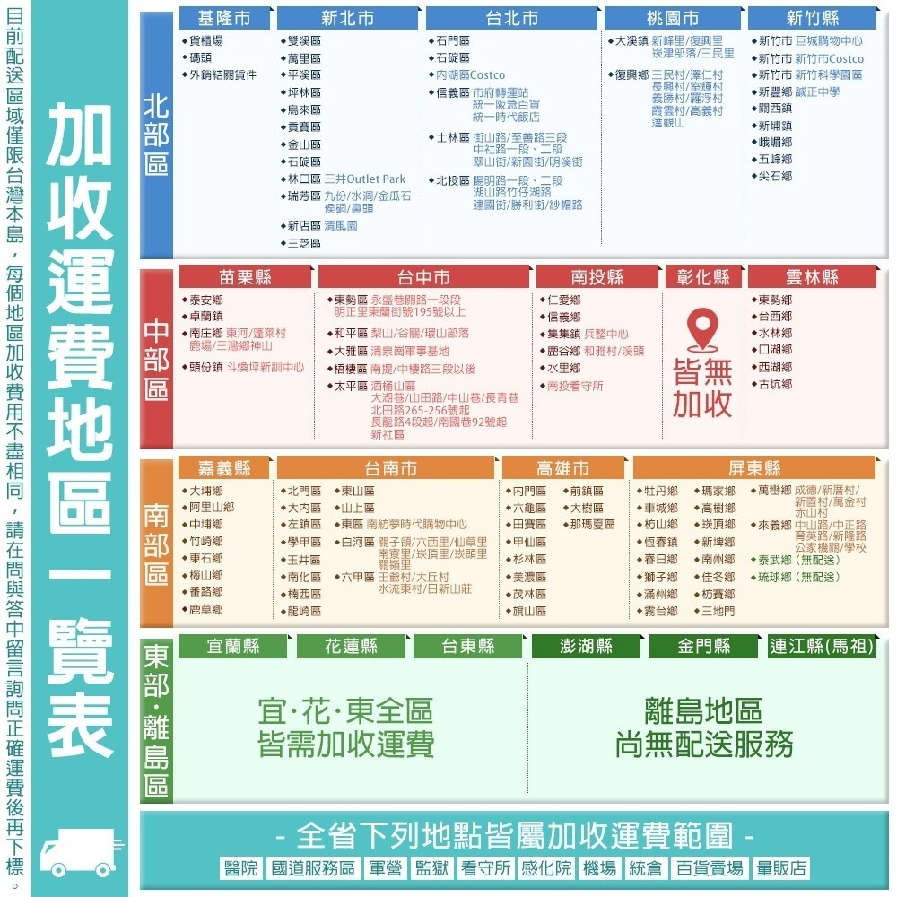 【金邊輕奢華】置物架 浴室置物架 太空鋁  廚房置物架 收納架 三角置物架 轉角置物架 不生鏽-細節圖10