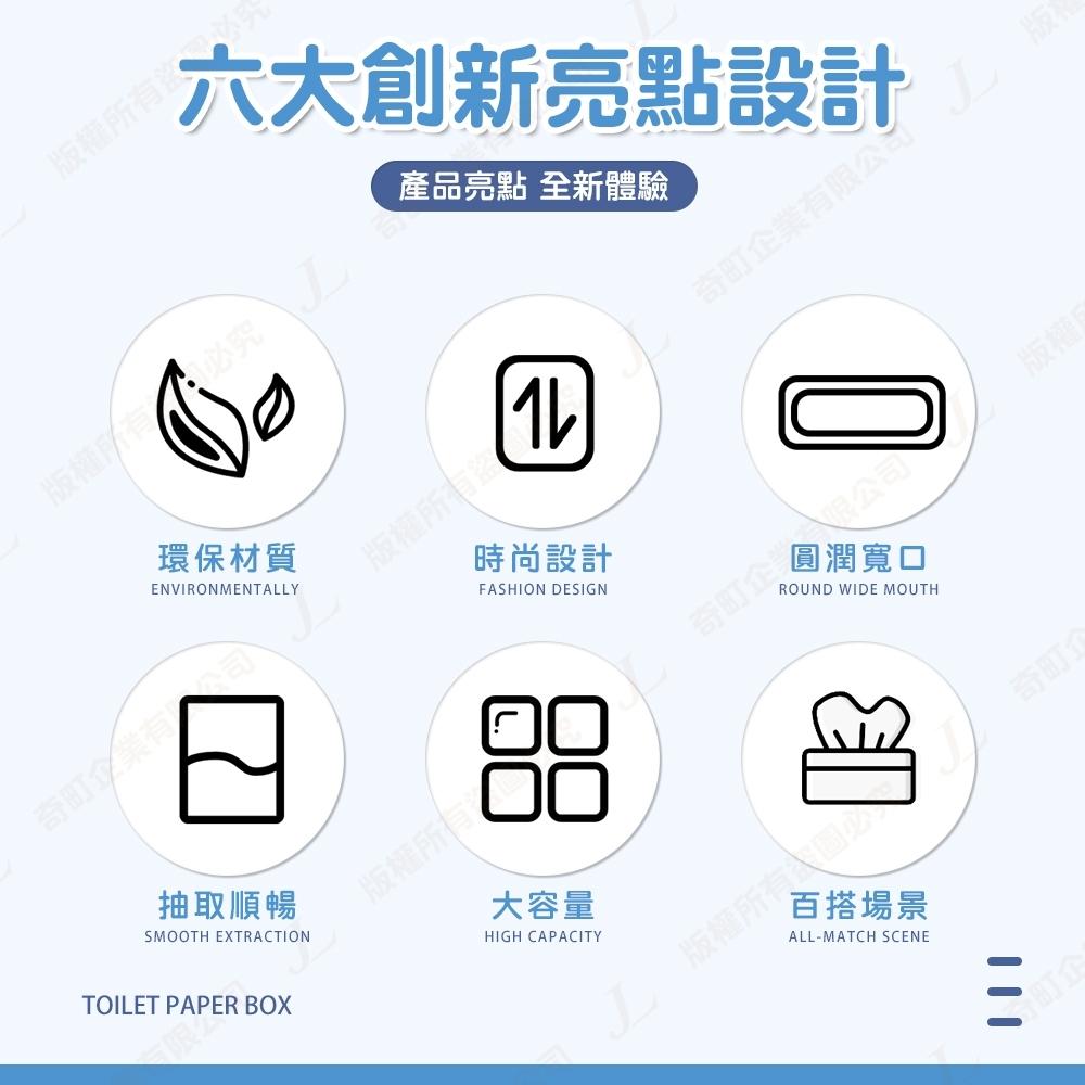 【輕奢華質感】面紙盒 衛生紙盒 紙巾盒 抽取式面紙盒 抽紙盒 車用面紙袋 收納面紙盒 JL精品工坊-細節圖3