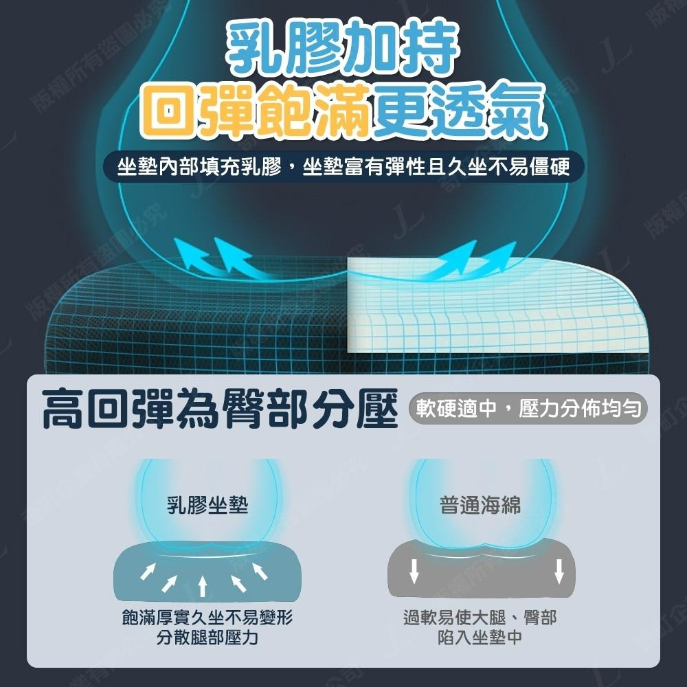 【逍遙款 頭枕 乳膠坐墊】電腦椅 辦公椅 人體工學椅 護腰椅 工作椅 活動椅 電腦椅子 居家椅 書桌椅-細節圖5