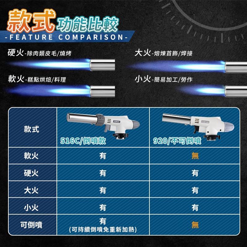 【可倒噴 耐高溫1300°C】卡式噴火槍 噴火槍 噴槍 瓦斯噴槍頭 瓦斯槍 焊槍 烤肉噴槍 點火槍-細節圖4