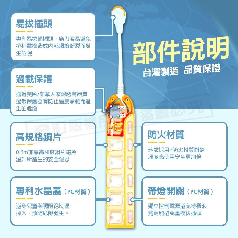 【台灣製造 太星蓋安全延長線3P 】延長線 電腦延長線 安全延長線 多孔延長線 電源線 插座 3孔 6尺 9尺-細節圖3