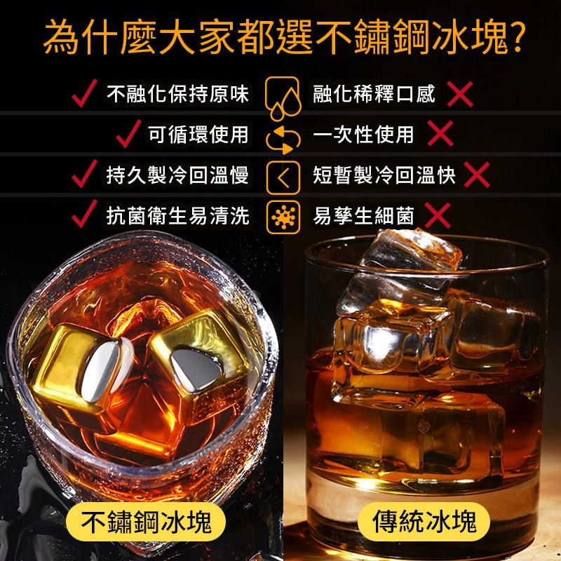 【食用級304不鏽鋼材質】不鏽鋼冰塊 不銹鋼環保冰塊 威士忌冰塊 冰塊盒 附冰塊夾 冰塊 冰球 冰磚 冰石-細節圖2