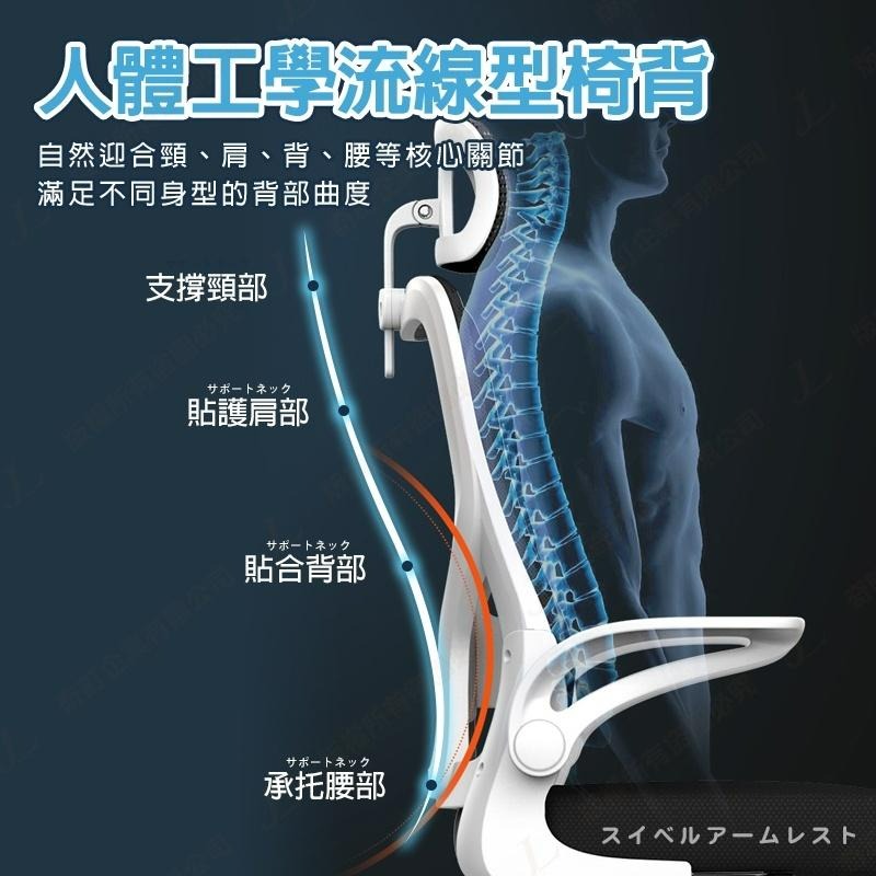 【台灣現貨 頭枕式護脊電腦椅】電腦椅 辦公椅 護腰椅 工作椅 活動椅 網椅 居家椅 書桌椅 3D頭枕-細節圖2