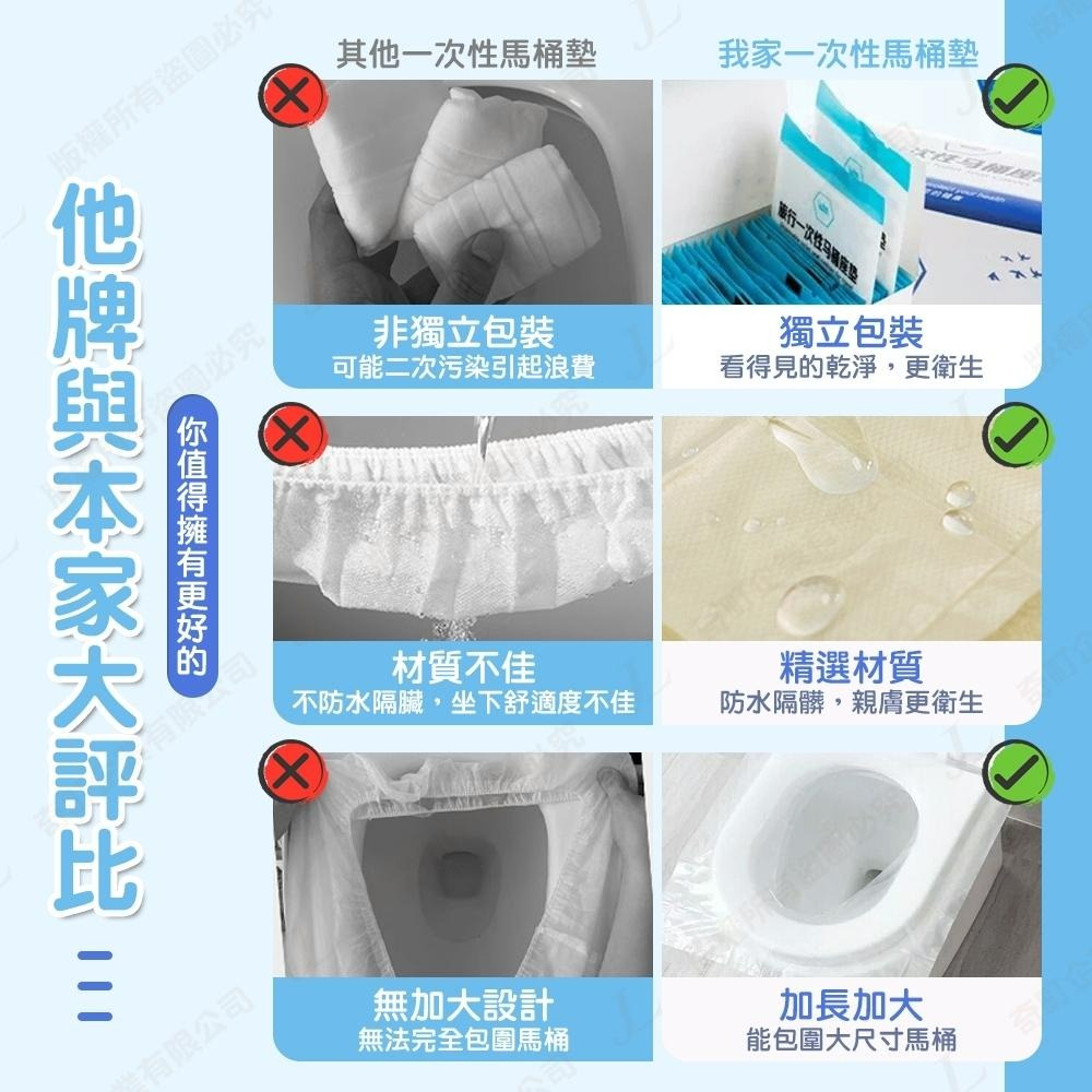 【獨立包裝】一次性馬桶坐墊 旅行一次性馬桶墊 拋棄式馬桶坐墊 防水座墊 防水防菌 馬桶坐墊 馬桶墊 馬桶坐墊-細節圖8