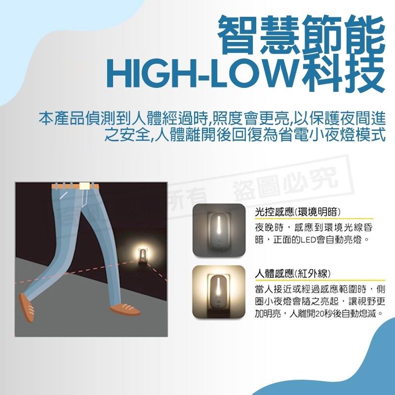 【太星電工Good night】人體感應小夜燈 小夜燈 光感夜燈 感應燈 光控感應 夜燈 LED夜燈 走道燈 插電夜燈-細節圖3